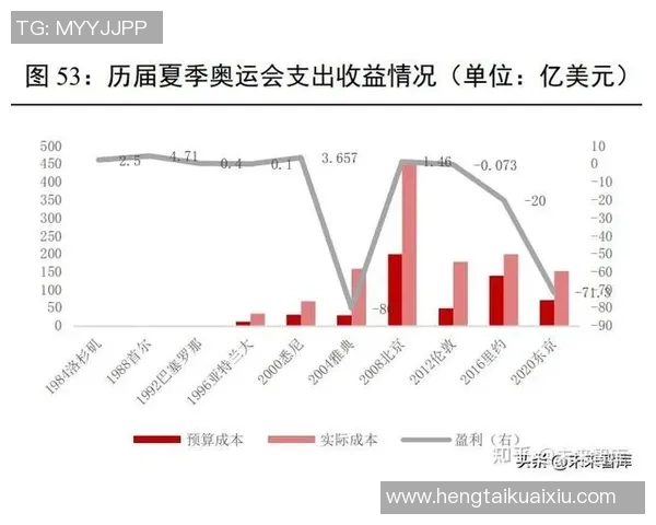 赛后复盘:武汉网球队vs北京网球队的个人能力 赛后复盘:武汉网球队vs北京网球队的个人能力