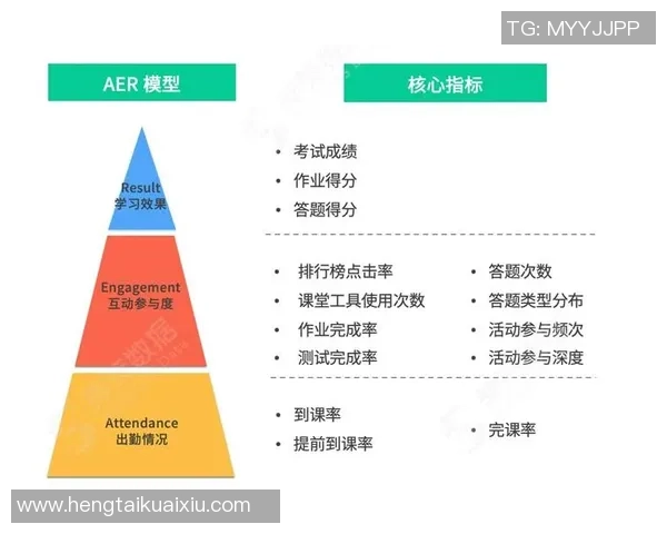 重庆羽毛球队战术分析与实战策略探讨助力提升竞技水平 重庆羽毛球队战术分析与实战策略探讨助力提升竞技水平