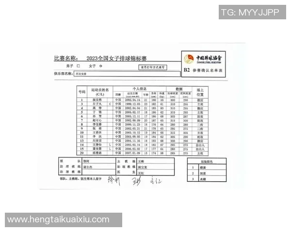 权威发布：2023年排球配合实力榜单全面解析与评比结果